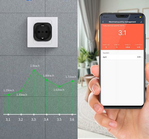 INTELIGENTNE GNIAZDKO WiFi SMART TUYA WATOMIERZ PROGRAMATOR TIMER na Arena.pl