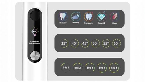 SZCZOTECZKA SONICZNA DO ZĘBÓW ELEKTRYCZNA POLSKIE MENU TRYB INDYWIDUALNY na Arena.pl