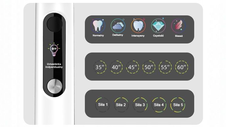 SZCZOTECZKA SONICZNA DO ZĘBÓW ELEKTRYCZNA POLSKIE MENU TRYB INDYWIDUALNY zdjęcie 16