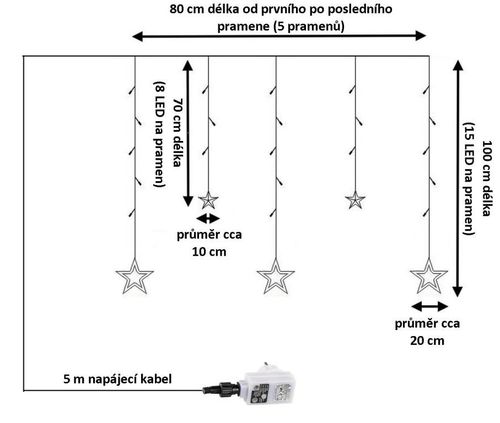 Świąteczna kurtyna 5 gwiazdek, 61 LED, kolorowa, pilot na Arena.pl