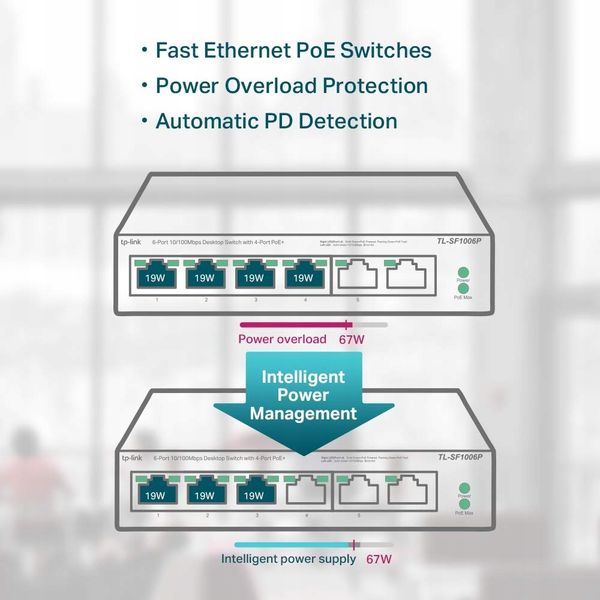 Switch TP-Link TL-SF1006P 6x10/100 4xPoE zdjęcie 4