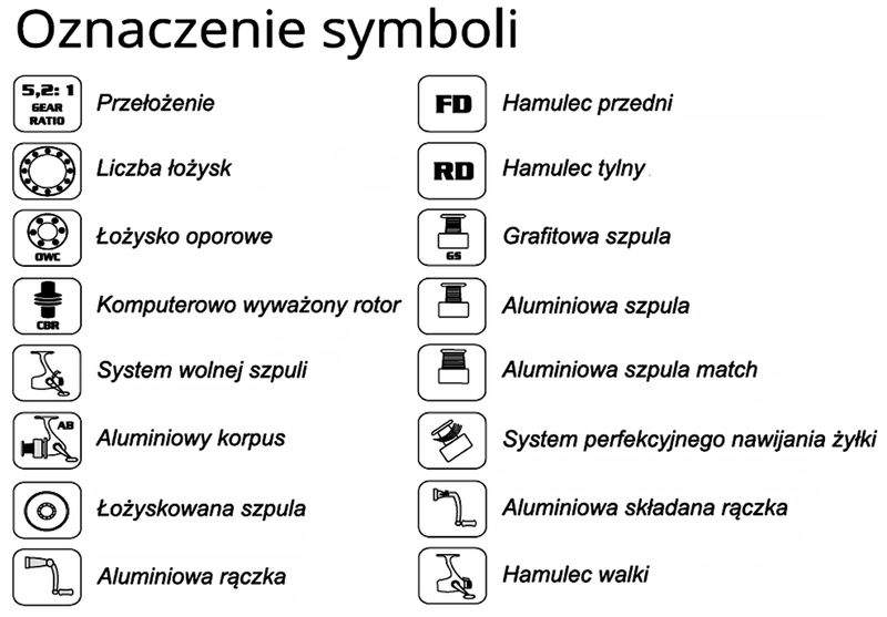 KOŁOWROTEK MISTRALL SICATA METHOD FEEDER FD 4000 zdjęcie 10