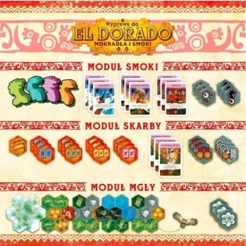 Wyprawa do El Dorado: Mokradła i smoki na Arena.pl