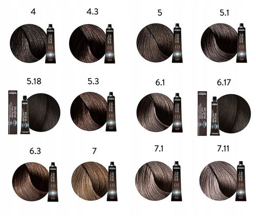 LOREAL MAJIREL FARBA DO WŁOSÓW 50ML CAŁA PALETA na Arena.pl