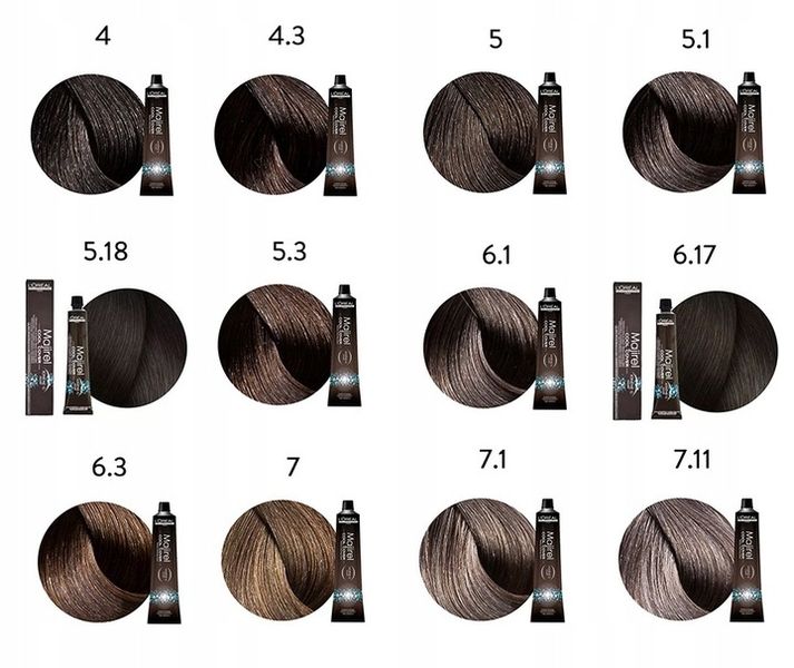 LOREAL MAJIREL FARBA DO WŁOSÓW 50ML CAŁA PALETA zdjęcie 13