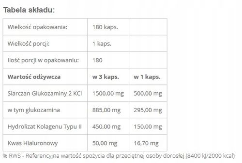 TREC GLUCOSAMINE SPORT COMPLEX 180kaps GLUKOZAMINA na Arena.pl