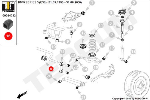 BMW 3 E36 GUMA STABILIZATORA TYL E36 90-00 na Arena.pl