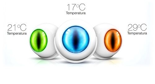 System Fibaro czujnik ruchu na Arena.pl