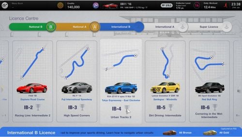 Gra PS5 Gran Turismo 7 na Arena.pl