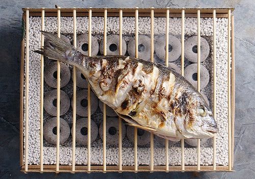 Instrukcja Grillowania na Arena.pl