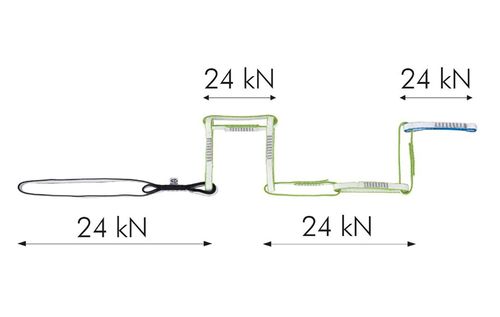Lonża wspinaczkowa Multi Chain Evo Climbing Technology na Arena.pl