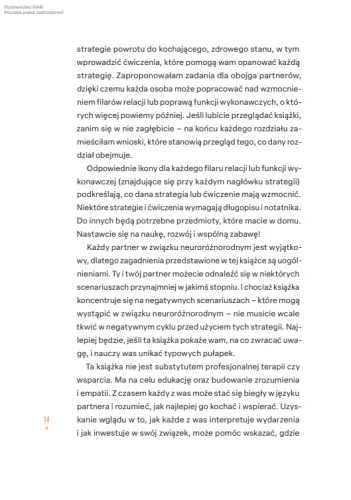 Miłość Z Adhd. Jak Dbać O Relacje Z Osobami Neuroróżnorodnymi na Arena.pl