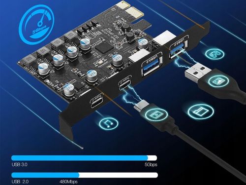 Karta rozszerzeń adapter do komputera PC PCI PCIe 2x USB 2x USB-C na Arena.pl