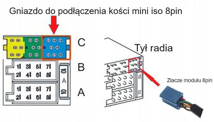 Adapter moduł Bluetooth Audio in FIAT ALFA Romeo zdjęcie 7