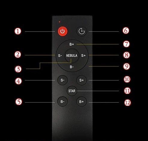 PROJEKTOR GWIAZD NIEBA LED LAMPKA NOCNA ASTRONAUTA na Arena.pl