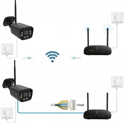 BEZPRZEWODOWA KAMERA ZEWNĘTRZNA WIFI IP 4Mpx CZARNA TUBA APLIKACJA TUYA DVS na Arena.pl