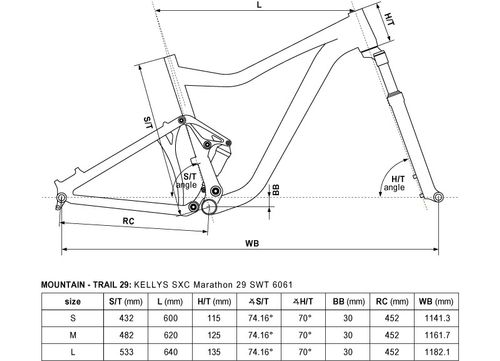Rower Kellys REYON 30 2017 - r. M na Arena.pl