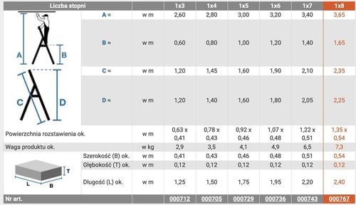 Drabina aluminiowa domowa Krause Corda 8 stopniowa na Arena.pl