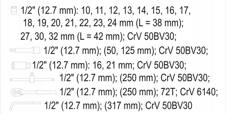 ZESTAW NARZĘDZIOWY 25CZ. 1/2" zdjęcie 8