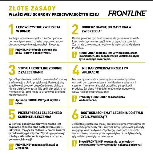 frontline tri-act dla psów 3x1ml na Arena.pl