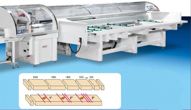 Optymalizerka piła poprzeczna STROMAB CAT. 1 4300 zdjęcie 7