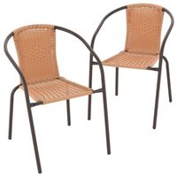 product-compare-60634015