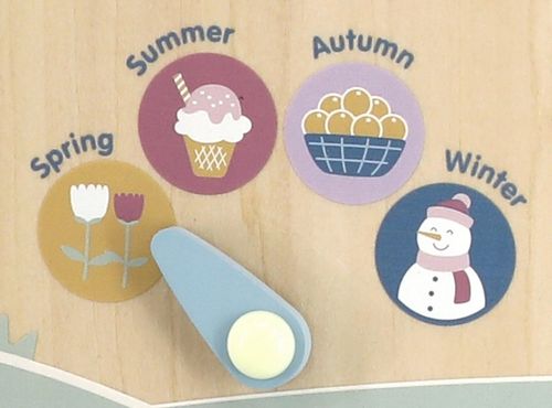 VIGA POLARB ZEGAR TABLICA MANIPULACYJNA GODZINY na Arena.pl