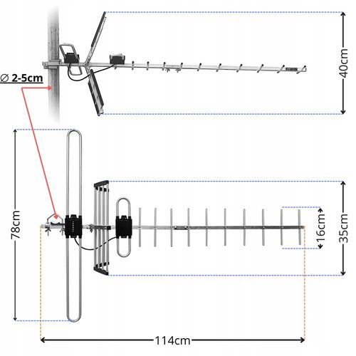 Antena do TV naziemnej zewnętrzna DVB-T2 MUX-8 4K LTE kierunkowa COMBO na Arena.pl