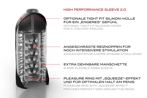 suck-o-mat 2.0 maszyna intymna led sportowy design pilot 26cm na Arena.pl