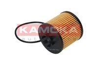 FILTR OLEJU WKLAD SEAT ALTEA 2007 2008 2009 2010 2011 2012 2013 2014 2015