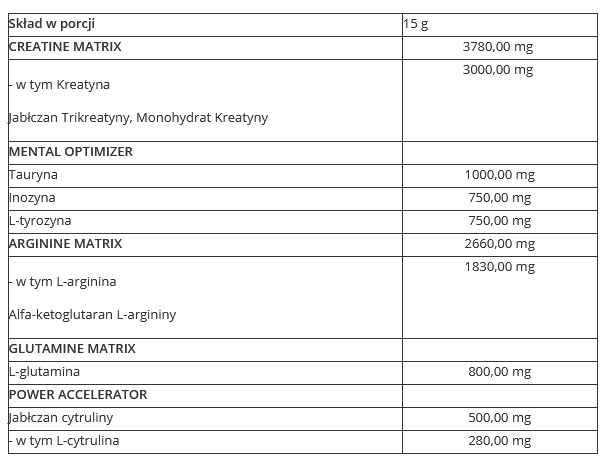 Trec - Nitrobolon - 300 g tropikalny zdjęcie 2