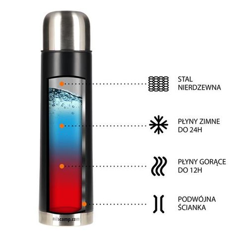 Ncc07 Czarny Termos Termiczny Nils Camp na Arena.pl