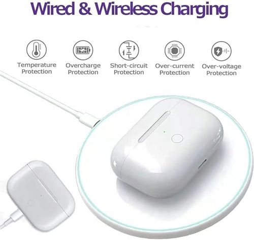 Etui Ładujące Apple AirPods Pro 1 i 2 gen 660 mAh na Arena.pl