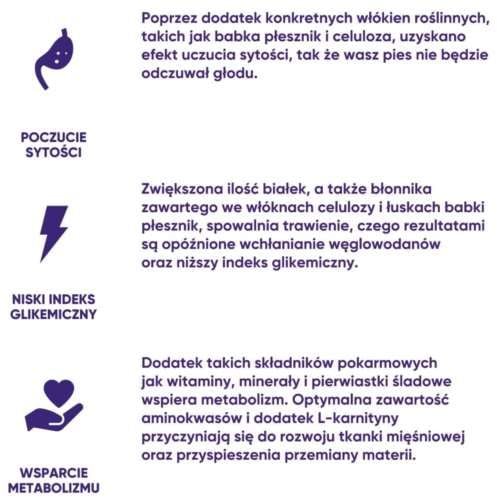 Arion Care Weight sterilized  2 kg na Arena.pl