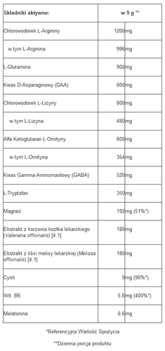 Trec - SLEEP-ER - 225 g cytrynowy na Arena.pl