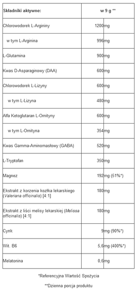 Trec - SLEEP-ER - 225 g cytrynowy zdjęcie 2