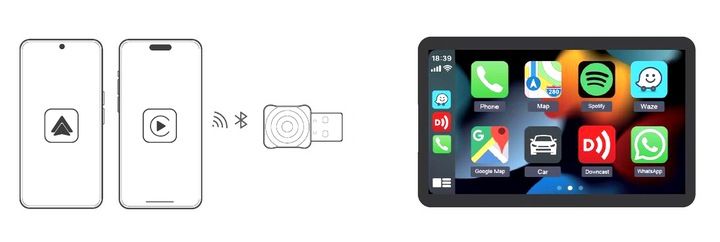 Carlinkit Carplay AndroidAuto adapter bezprzewodowy Mini Ultra zdjęcie 7