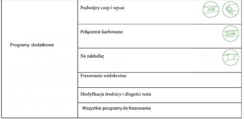 Frezarka mobilna z wózkiem CNC OAKBOT + jeden program na Arena.pl