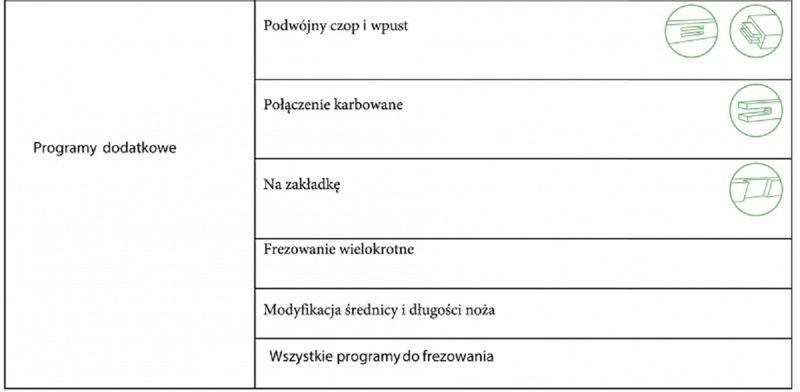 Frezarka mobilna z wózkiem CNC OAKBOT + jeden program zdjęcie 8