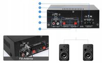 WZMACNIACZ STEREO HIFI BLUETOOTH 5.0 AUDIO FM AUX SD/USB 2x 50W