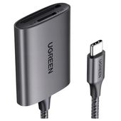 czytnik kart usb-c,  ugreen cm401 (szary)