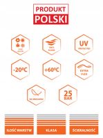 POWERMAT WĄŻ OGRODOWY GARDEN PREMIUM 4 WARSTWOWY 25 BAR 1/2" 30M +ZŁĄCZKI