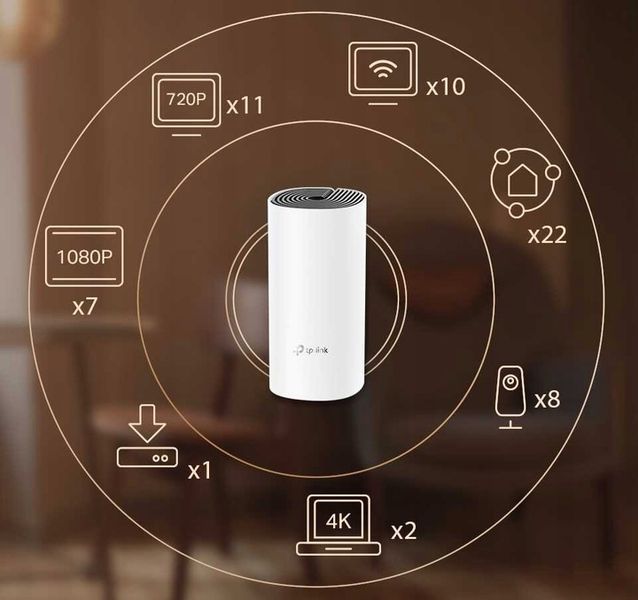 Router TP-LINK Deco M4 (2 szt.) zdjęcie 15