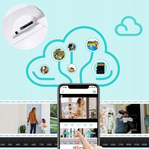 KAMERA WIFI IP SMART OBROTOWA FULL HD 2MP MONITORING 1080p ZOOM 4x DETEKCJA na Arena.pl