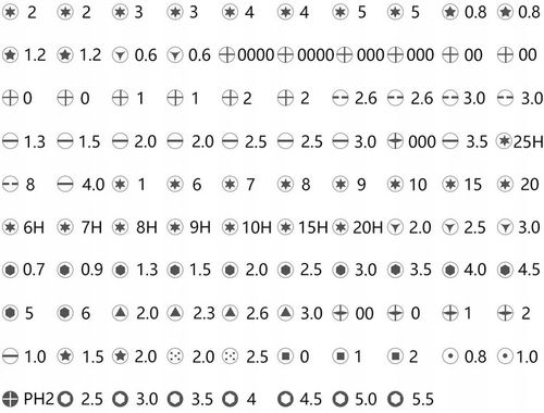 ZESTAW NARZĘDZI SERWISOWYCH DO NAPRAWY KOMPUTERÓW na Arena.pl