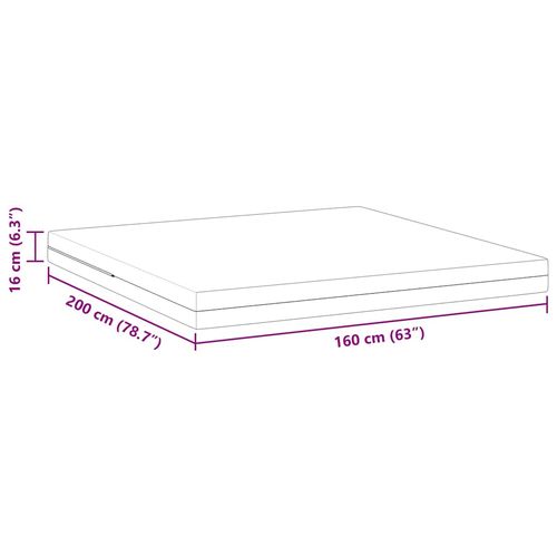 Materac Biały 160 x 200 cm Pianka na Arena.pl