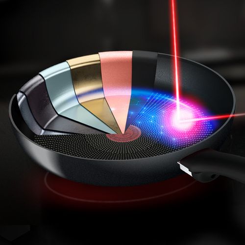 Patelnie TEFAL HARD TITANIUM 20 26cm 2 el gazowe na Arena.pl