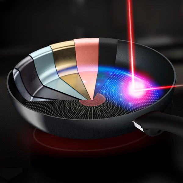 Patelnie TEFAL HARD TITANIUM 20 26cm 2 el gazowe zdjęcie 5