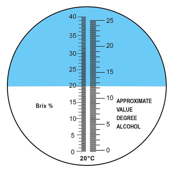 Refraktometr Miodu Cukromierz 58-92% Brix ATC woda zdjęcie 3