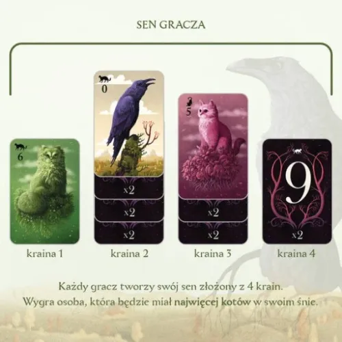Gra Koty - rodzinna gra karciana na Arena.pl
